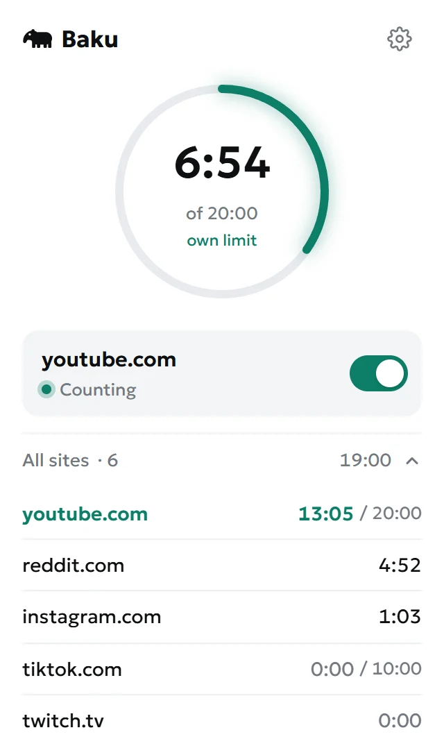 The Baku popup: 6:54 of 20:00 and time per site